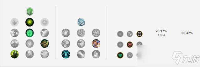 2021日女符文推荐