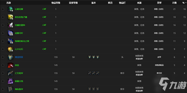 魔兽世界9.0腐烂的躯壳怎么找？炽蓝仙野宝藏位置坐标一览