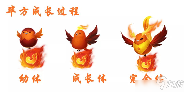 QQ飞车手游毕方技能是什么？新宠物毕方获取途径介绍