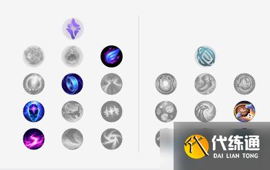 《LOL》S11赛季发条天赋符文推荐