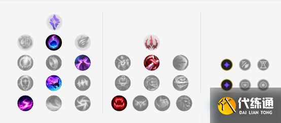 《LOL》S11赛季兰博天赋符文推荐