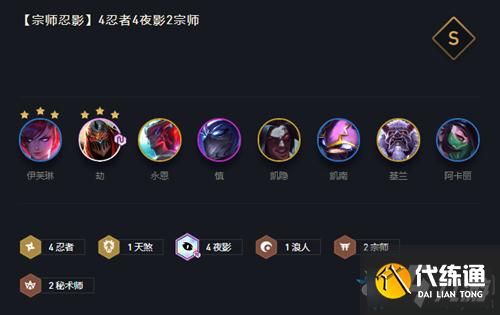 《云顶之弈》10.25版本宗师忍影出装推荐