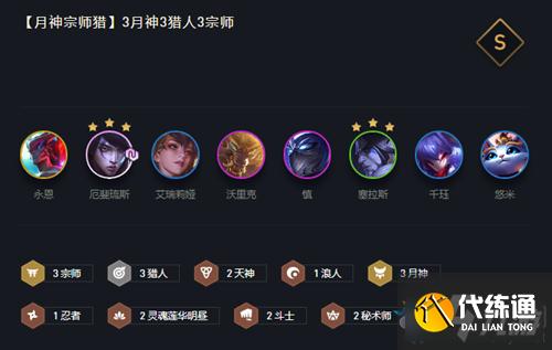 《云顶之弈》10.25版本月神宗师猎出装推荐