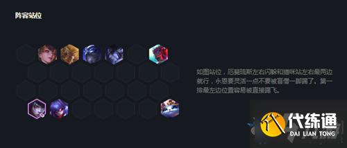 《云顶之弈》10.25版本月神宗师猎出装推荐