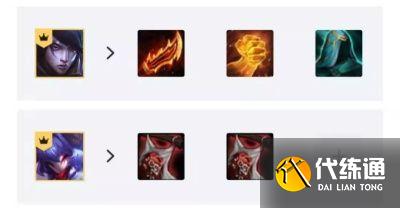 云顶之弈10.25版本强势阵容汇总 lol云顶最强上分阵容大全