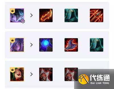 云顶之弈10.25版本强势阵容汇总 lol云顶最强上分阵容大全