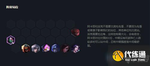 《云顶之弈》10.25版本刺客阵容玩法攻略