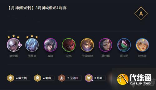 《云顶之弈》10.25版本刺客阵容玩法攻略