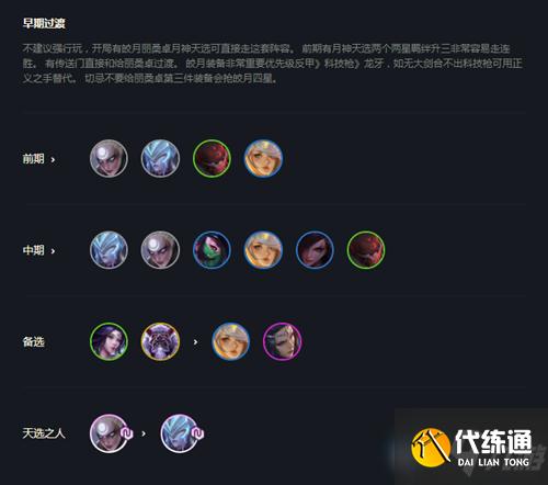 《云顶之弈》10.25版本刺客阵容玩法攻略