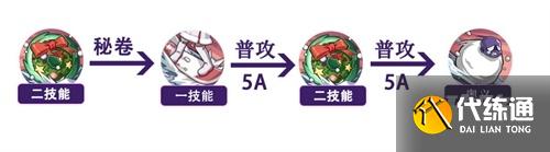 火影忍者手游：新忍攻略丨春野櫻「冬日祭」雪球藏禮，旋轉(zhuǎn)跳躍戲耍雪人！