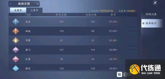 天涯明月刀手游雪霞羹食谱需要哪些材料 雪霞羹食谱制作及属性详解