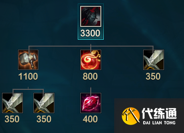 LOLs11穿甲流卡莎出装思路分享