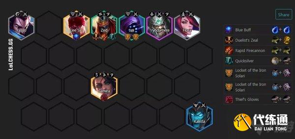 云顶之弈4.5决斗战神劫阵容推荐-云顶之弈4.5版本8决斗战神劫攻略