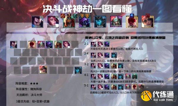 云顶之弈4.5决斗战神劫阵容推荐-云顶之弈4.5版本8决斗战神劫攻略