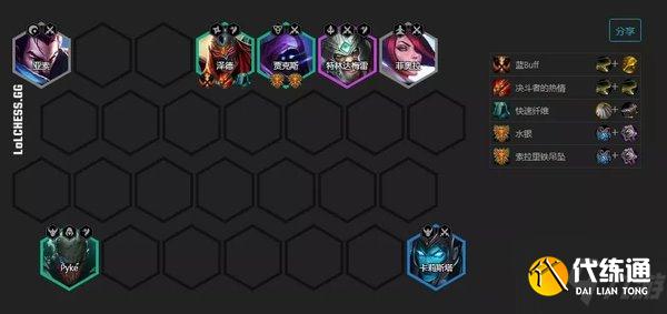 云顶之弈4.5决斗战神劫阵容推荐-云顶之弈4.5版本8决斗战神劫攻略