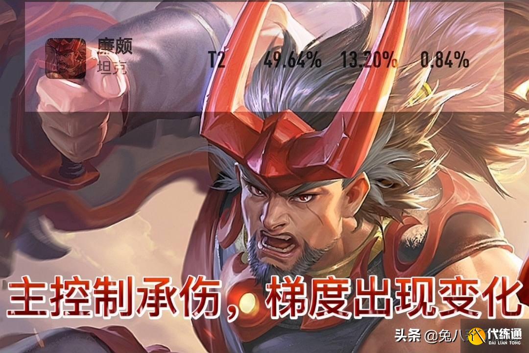 王者荣耀：游走位牛魔胜率登顶，苏烈恐将替代廉颇，转多位置运用