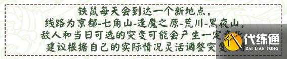 阴阳师妖行试炼第一天阵容攻略 2021阴阳师铁鼠妖行试炼第1天怎么打