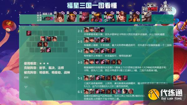 云顶之弈S4.5福星三国阵容搭配 云顶之弈S4.5福星三国阵容装备站位