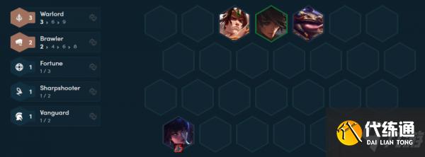 云顶之弈S4.5福星三国阵容搭配 云顶之弈S4.5福星三国阵容装备站位