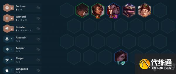 云顶之弈S4.5福星三国阵容搭配 云顶之弈S4.5福星三国阵容装备站位