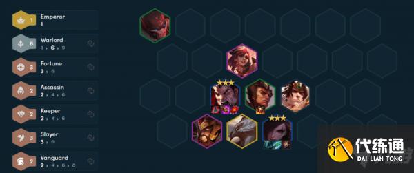 云顶之弈S4.5福星三国阵容搭配 云顶之弈S4.5福星三国阵容装备站位
