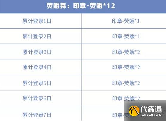 王者荣耀晚安我会想你语音包怎么获得 晚安我会想你语音包获取方法