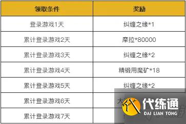 原神春节活动时间表 2021原神春节会搞什么活动么