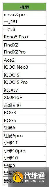 王者荣耀90帧怎么设置 王者荣耀90帧率如何设置