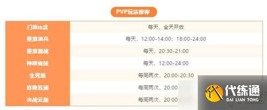 天谕手游如何高效做日常 萌新高效日常任务攻略