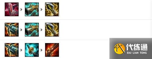 LOL11.2版本下路德莱文玩法出装