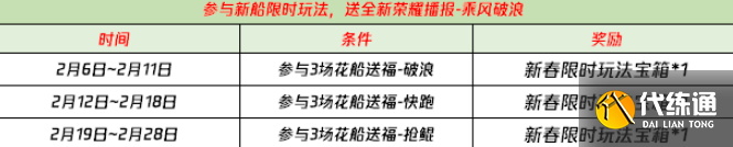 王者榮耀破浪對決活動玩法大全，新春限時禮包獲取方法圖文一覽[多圖]圖片7