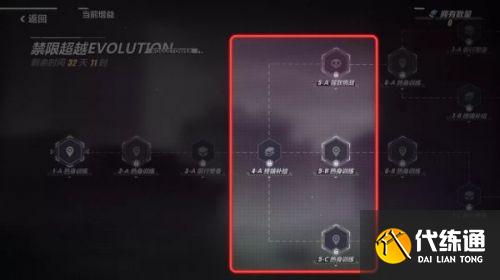 崩坏3禁限超越怎么玩?崩坏3禁限超越全关卡通关攻略 崩坏3禁限超越怎么玩?崩坏3禁限超越全关卡通关攻略