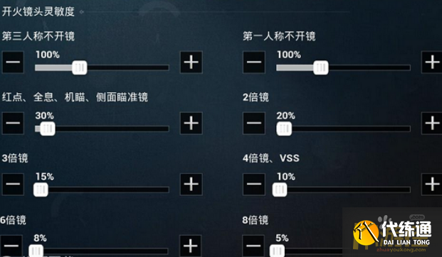 和平精英2021牧童灵敏度是什么,和平精英2021牧童灵敏度 和平精英2021牧童灵敏度是什么,和平精英2021牧童灵敏度