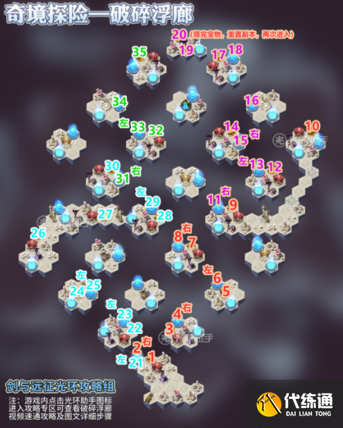剑与远征新奇境破碎浮廊通关攻略详细步骤解析
