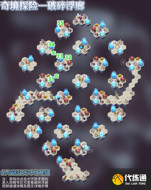 剑与远征新奇境破碎浮廊通关攻略详细步骤解析