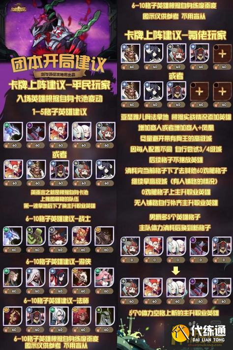 剑与远征梦魇恐魔BOSS怎么打,剑与远征梦魇恐魔BOSS阵容搭配攻略 剑与远征梦魇恐魔BOSS怎么打,剑与远征梦魇恐魔BOSS阵容搭配攻略