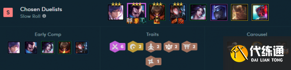 云顶之弈11.5六决斗阵容玩法分享