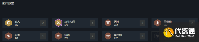 云顶之弈11.5六决斗阵容玩法分享