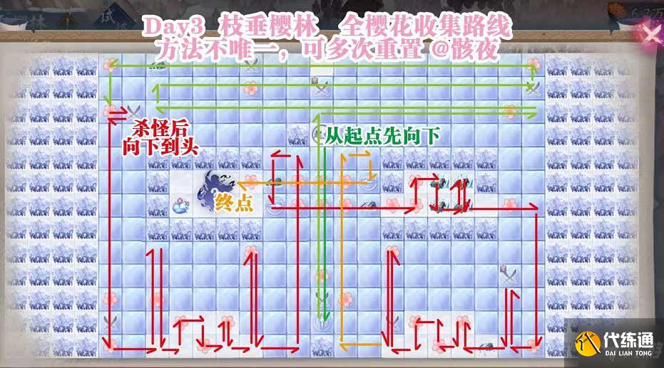 阴阳师枝垂樱林25步攻略 枝垂樱林所有樱花宝箱路线图大全