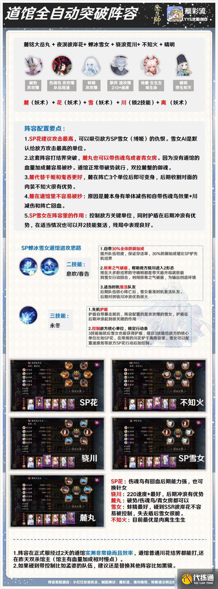 阴阳师sp雪女道馆进攻阵容推荐一览