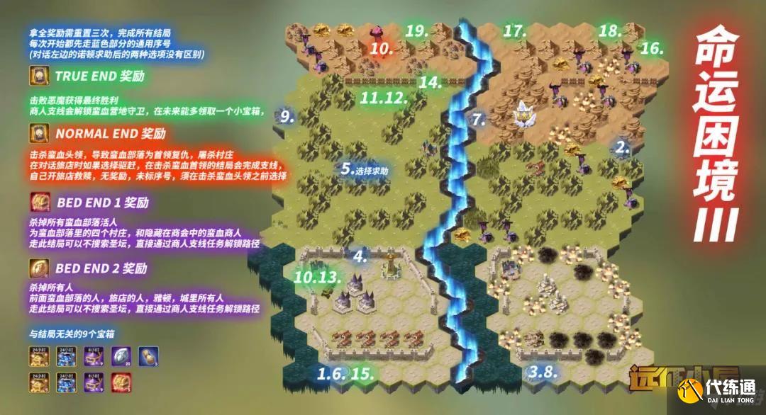 剑与远征命运困境3攻略大全 奇境探险命运困境3图文通关路线攻略汇总