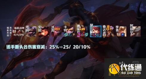 云顶之弈11.7最强阵容推荐 云顶之弈11.7版本T1阵容汇总