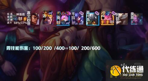 云顶之弈11.7最强阵容推荐 云顶之弈11.7版本T1阵容汇总