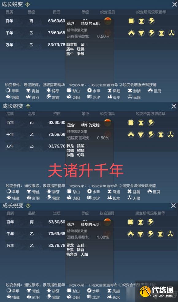 妄想山海夫诸进化千年所需材料一览