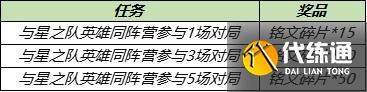 王者荣耀与星之队英雄同阵营都有谁 星之队同阵营英雄介绍