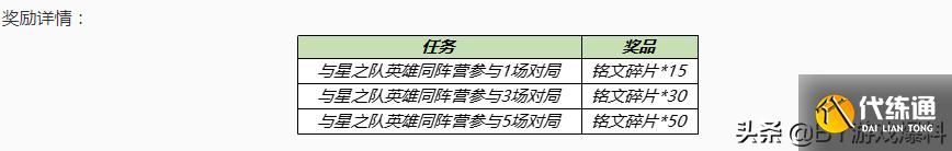 王者荣耀：13号开启新活动，2款皮肤免费抽，缤纷独角兽开启兑换