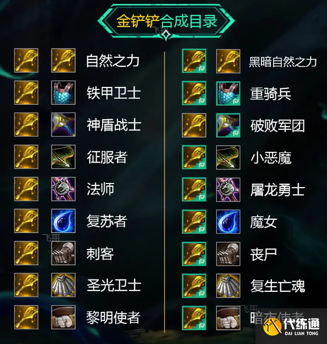 云顶之弈狂暴模式怎么玩-狂暴模式玩法攻略 云顶之弈狂暴模式怎么玩-狂暴模式玩法攻略