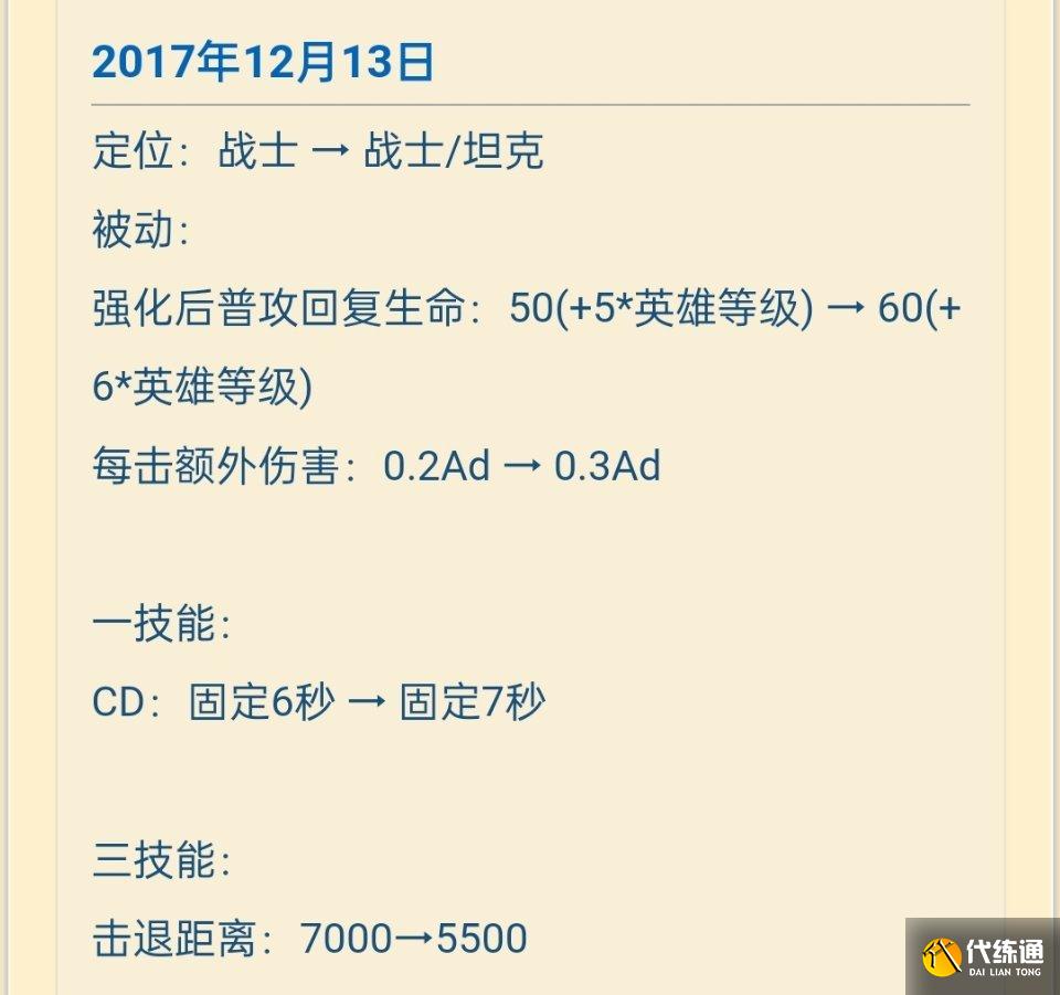 王者荣耀打脸式调整,木兰时隔两年回调50免伤,达摩四年后又改回去