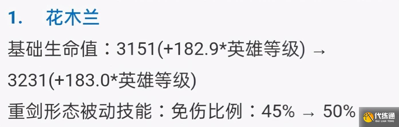 王者荣耀打脸式调整,木兰时隔两年回调50免伤,达摩四年后又改回去