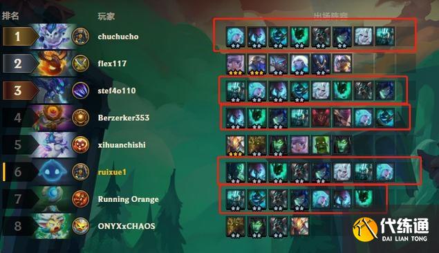 云顶之弈s5阵容推荐